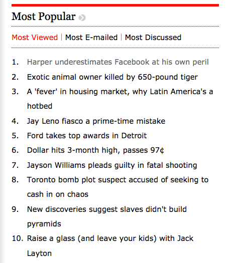 Globe and Mail Most Viewed 2010-01-11 at 8.49.19 AM