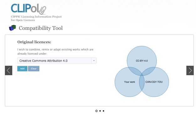 CLIPol compatibility