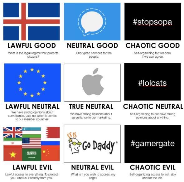 Screen Shot 2016-05-04 at 12.39.18 PM