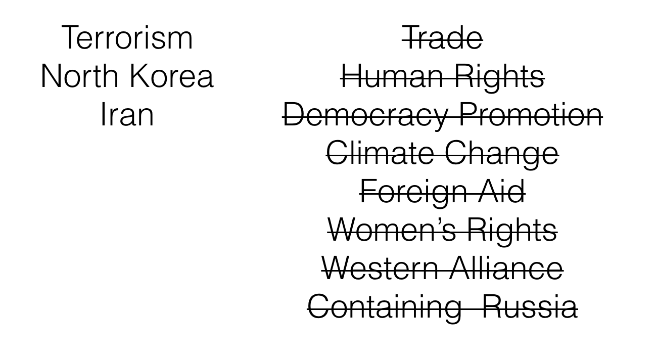 American Priorities.png